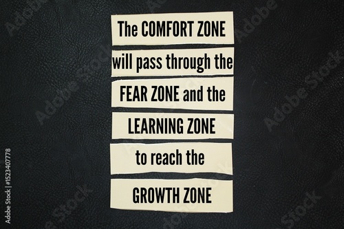Inspirational and motivational words or quotes The Comfort Zone will pass through the Fear Zone and the Learning Zone to reach the Growth Zone.