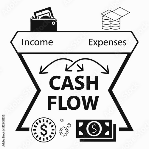 Cash flow management income expenses financial planning business finance money