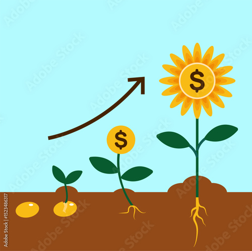 Flat vector illustration representing financial growth, featuring three potted plants at different growth stages: from a coin sprout to a flower blooming with a dollar sign. Symbolizes investment, sav