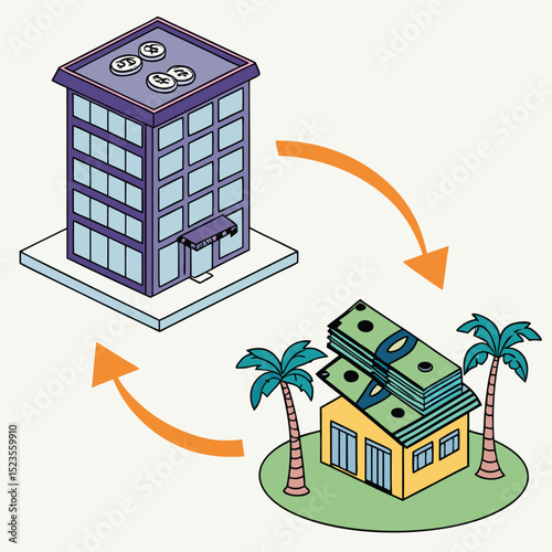 Investment between business office and property