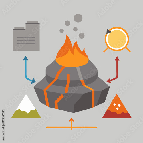 Igneous Rock Formation Process Vector Infographic with Icons