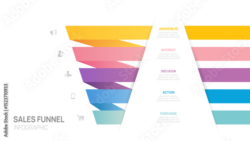 Infographic funnel Sales diagram template for business. Purchasing funnel chart timeline, digital strategy marketing data presentation, vector illustration.