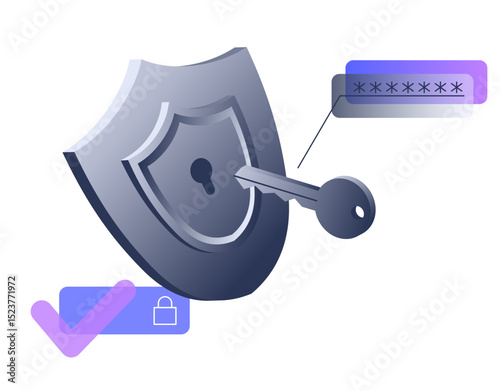 Cybersecurity and password authentication