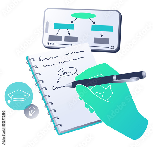 Online education with smartphone and notes