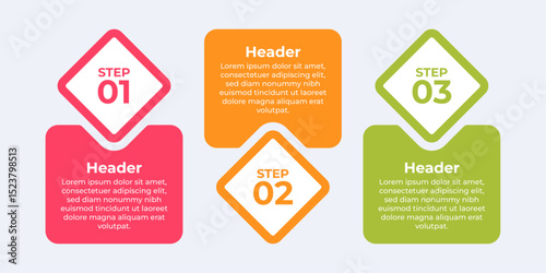 Three step process with headers and description