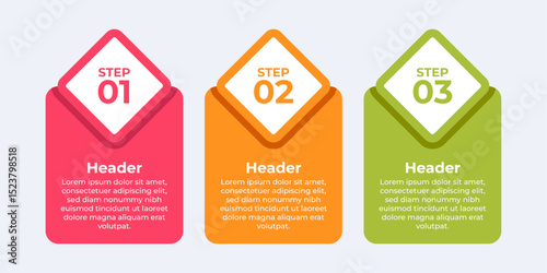 Three step process with headers and description