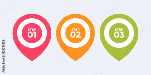 Three step process with headers and description