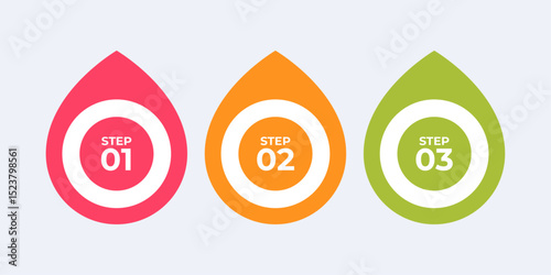 Three step process with headers and description