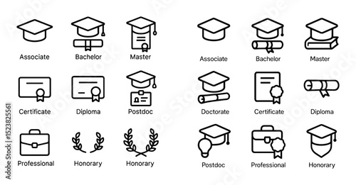 Degree Levels Icons