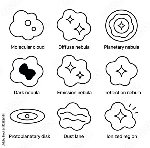 Interstellar Cloud Icons