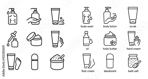 Minimalist Body Care Icons