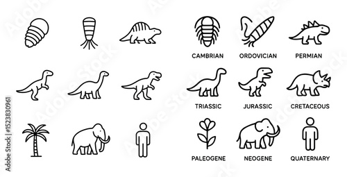 Geological Eras Icons