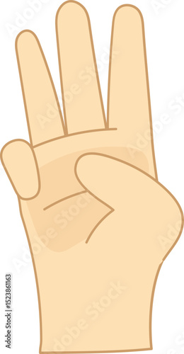 Number 1 Finger Hand Gestur Counting