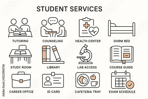 Student services icons: tutoring, counseling, health center, dorm bed, study room, library, lab access, course guide, career office, id card, cafeteria tray, exam schedule