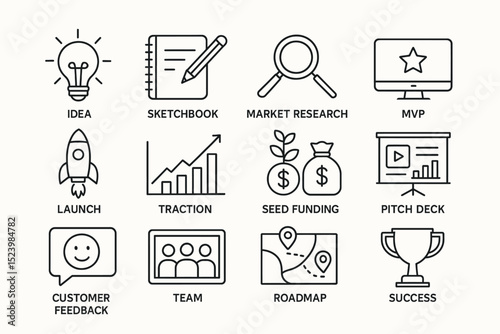 Icons representing startup journey with concepts like idea, market research, and success