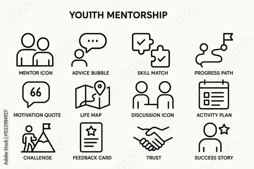 Youth mentorship icons: guidance, skills, and success pathways