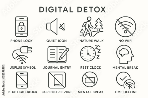 Digital detox signs: phone lock, nature walk, mental break, no wifi, journal entry