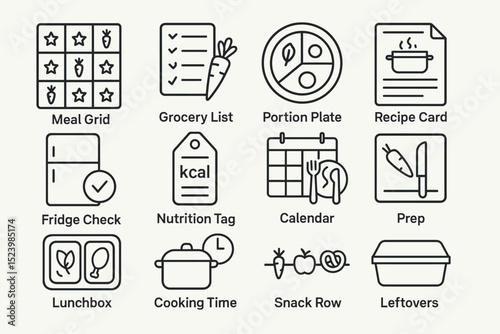 Meal planning icons: grocery list, portion plate, and recipe card visuals