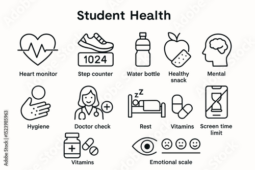Student health icons: heart monitor, nutrition, mental well-being, fitness, hygiene