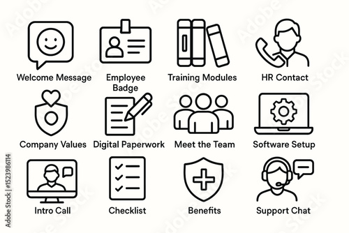 Icons for onboarding and employee resources - hr contact, training, support