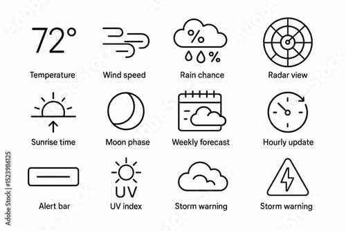 Weather icons set: temperature, wind, rain, radar, sunrise, moon phase, forecast