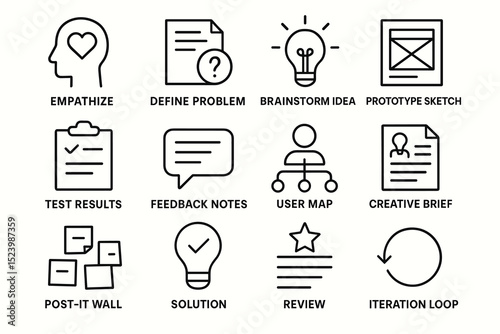 Design thinking process icons: empathize, define, brainstorm, prototype, test, feedback, user mapping
