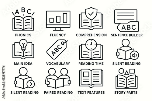 Icons for reading skills: phonics, fluency, comprehension, vocabulary, and more