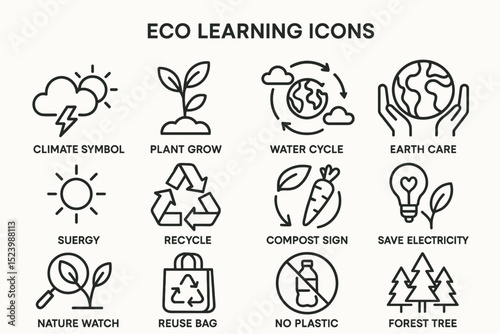 Eco learning icons for environmental awareness and conservation education