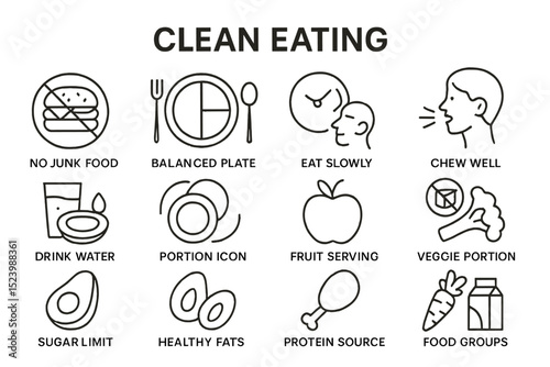 Icons illustrating clean eating tips and nutritional guidelines