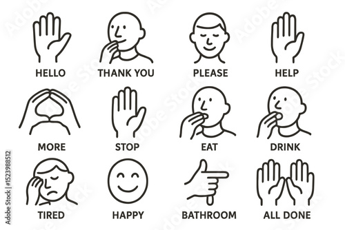 Asl basics: common signs for communication in american sign language