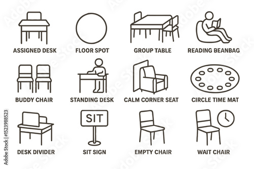 Classroom furniture icons for effective learning environments
