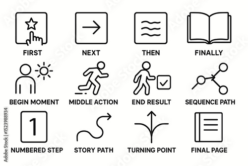 Simple outline icons for sequencing and process steps