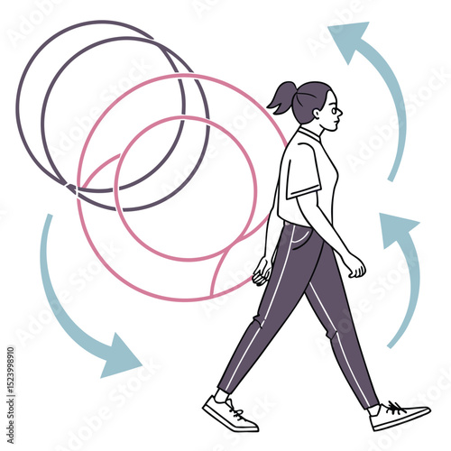 Walking Loop Cycle Of Life