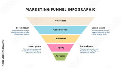 Marketing Funnel Infographic With Flat Style and Bold Colors