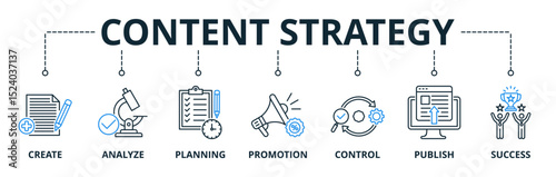 Content Strategy web banners concept vector illustration with keywords and icons