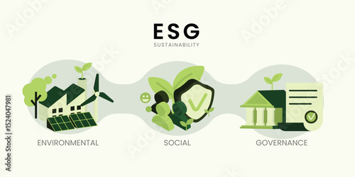 Flat illustration of ESG concept with environmental, social, and governance elements. Great for ethical investing, CSR, sustainability, and business strategy topics.