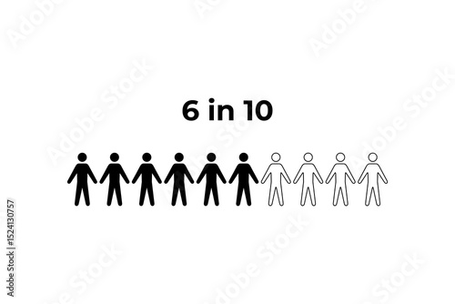 6 in 10 Representation of a Proportion human figure icon statistic prevalence