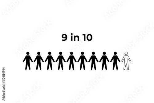 9 in 10 Representation of a Proportion human figure icon statistic prevalence