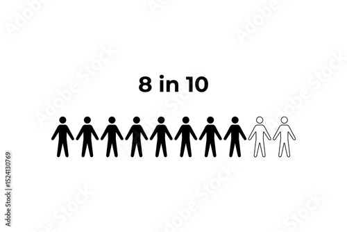 8 in 10 Representation of a Proportion human figure icon statistic prevalence