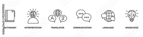 Translation icon with dictionary, interpretation, translator, communication, language, and knowledge