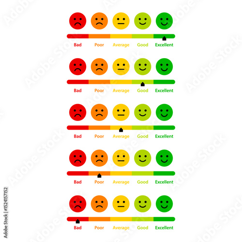 Feedback rating scale with emoticons set