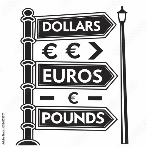 Currency exchange signpost dollars euros pounds