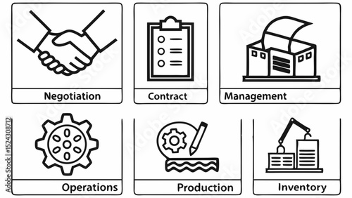 Streamline Business Operations Negotiation, Contracts, Management, Production & Inventory Icons