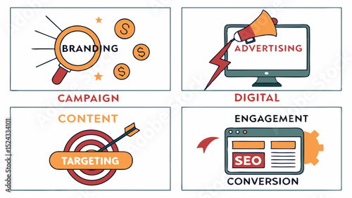 Effective Digital Marketing Strategies Branding, Advertising, Content, SEO, and Conversion