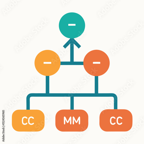 Hierarchical Structure Organization Chart Diagram