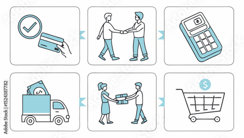 Streamlined E-commerce Process From Order to Delivery
