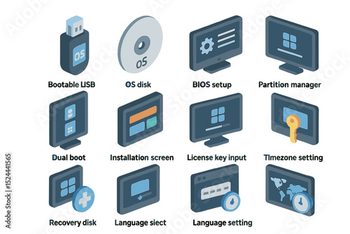 Computer system setup process illustrated in icons