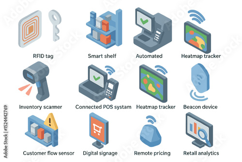 Retail technology icons: rfid, inventory, heatmap, sensor, analytics