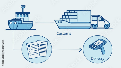 Streamlined Global Shipping From Vessel to Delivery
