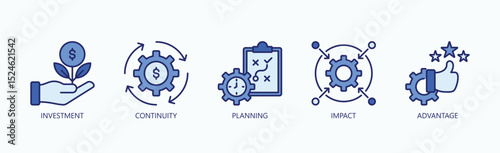 Strategic Edge Icon Set Isolated Vector With Icon Of Investment, Continuity, Planning, Impact, Advantage In Blue Style